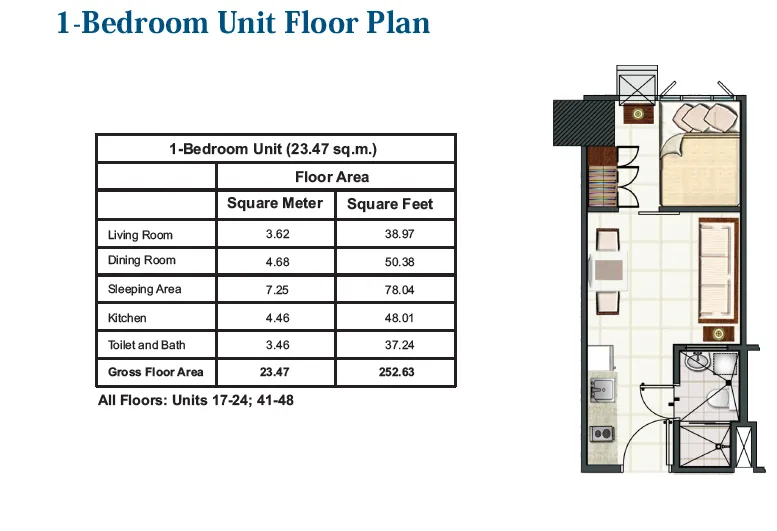 https://www.manilacondohub-smdc.com/images/properties/blue/unit-layouts/03 - BLUE - 1BR unit (+23.47sqm).webp